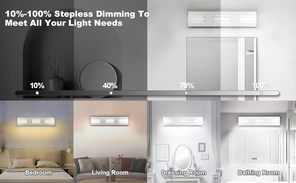 bathroom vanity lights
