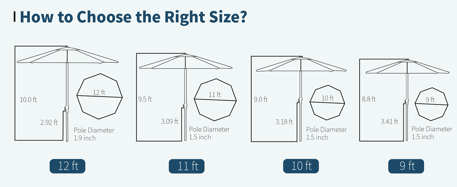 Patio Umbrella