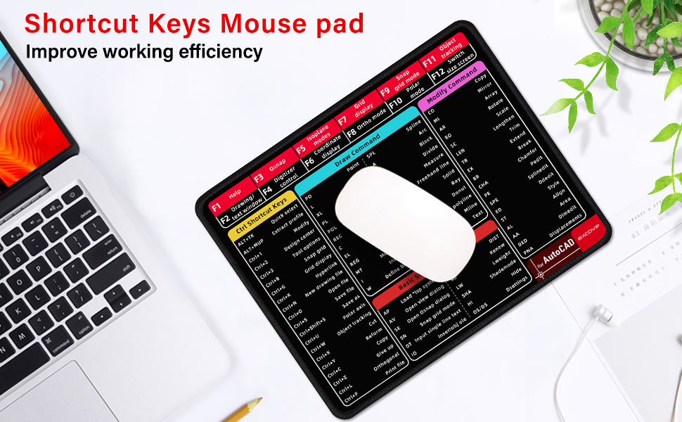 Amazon.com: excovip Keyboard Shortcuts Reference Guide Mousepad ...