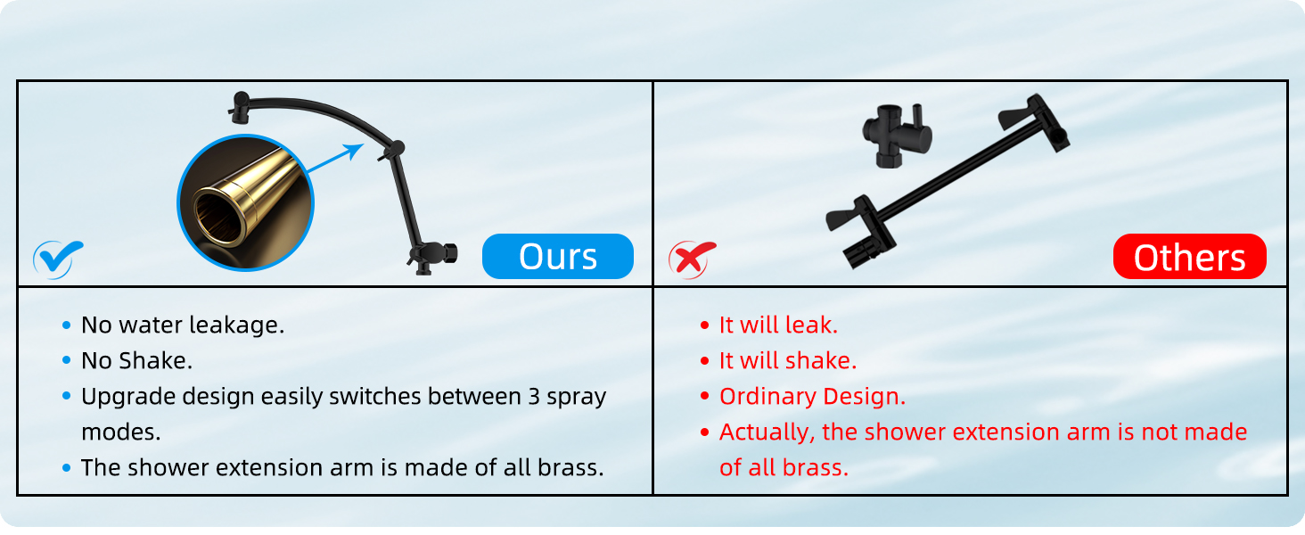 solid brass shower arm extender