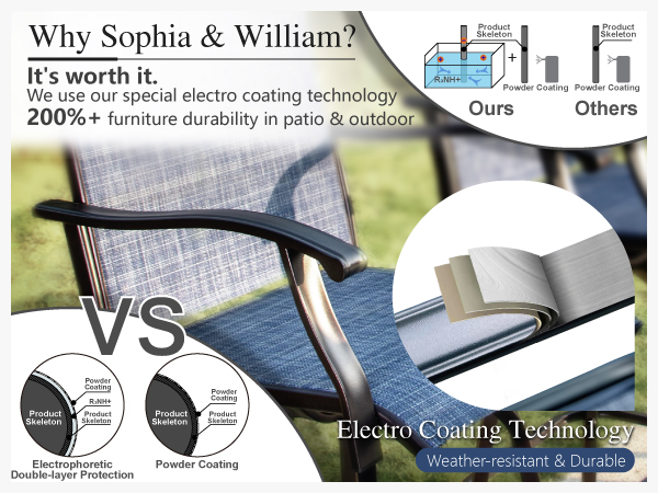 Amazon.com: Sophia & William Outdoor Bar Set, Patio Bar