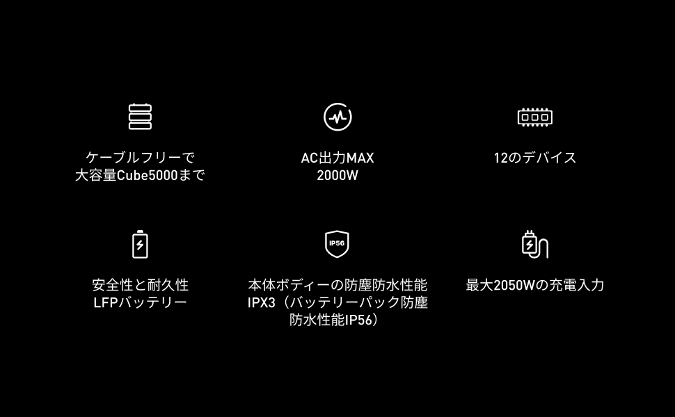 Amazon.co.jp: Segway ポータブル電源 Cube2000 2048Wh リン酸鉄
