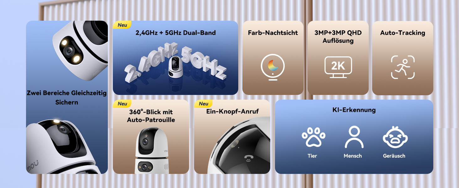 Infografik mit Produktmerkmalen mit Symbolen für Gehörschutz, Komfortbewertung und Benutzerindikatoren vor blaugrauem Hintergrund mit Farbverlauf.