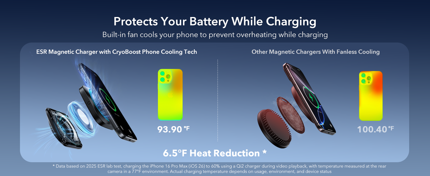 ESR OmniLock Qi2.2 Certified 25W MagSafe Car Mount Charger with CryoBoost, Phone Cooling MagSafe Car Charger, 360° Rotatable, Air Vent Magnetic Car Phone Holder for iPhone 17/16 with iOS 26, Black