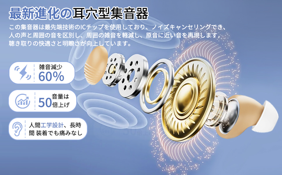 【2025年革新型・簡単操作！】集音器 高齢者 しゅうおんき 高齢者集音器 音声 Amazon.co.jp: 集音器 高齢者 しゅうおんき【2025年革新型・4