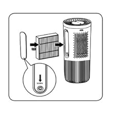 Amazon | Philips(フィリップス) 空気清浄機 交換用 フィルター