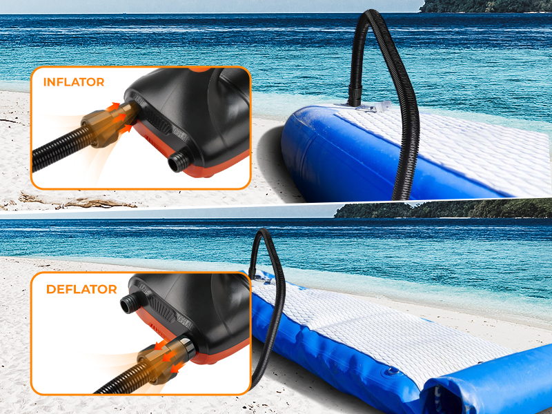 HOLOANA SUP Pump, Paddle Board Pump 20 Psi High Pressure, Dual Stage