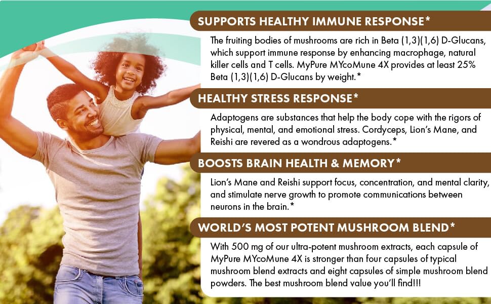 Great for immune support, stress, memory health, 