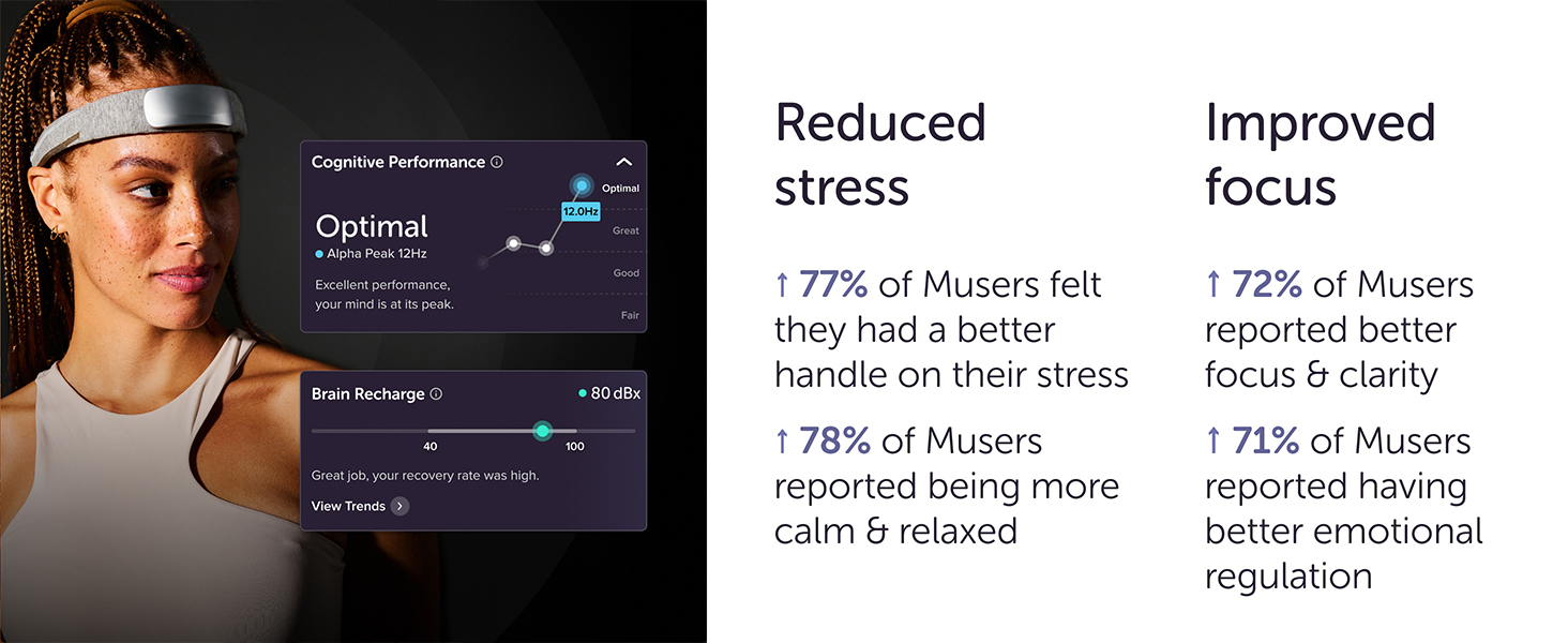 muse athena neurofeedback devices for home use muse eeg headband biofeedback