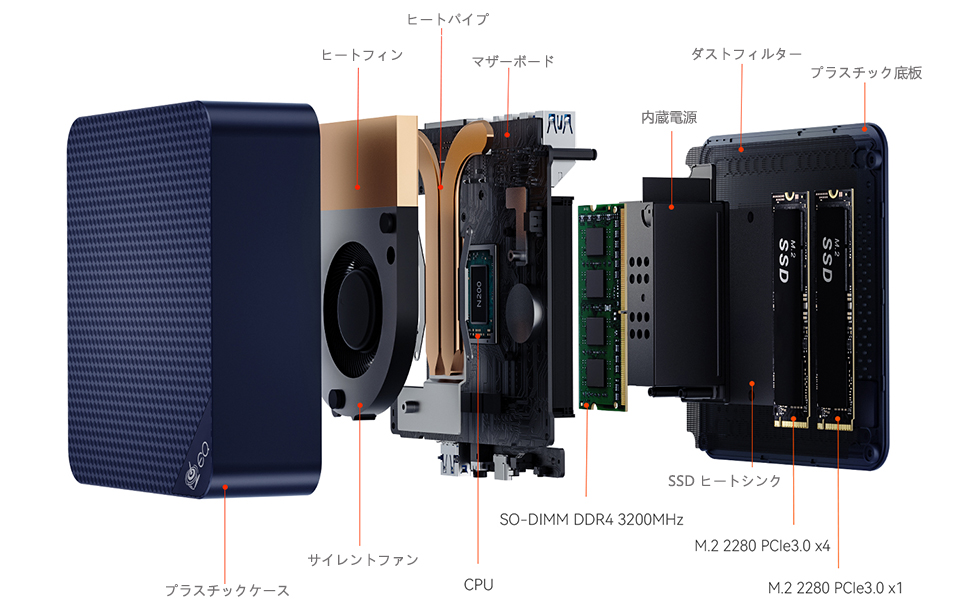 Amazon.co.jp: ミニPC Beelink EQ13 Mini Pc 16GB DDR4 500GB