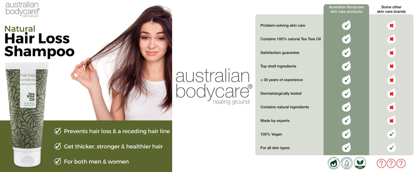 Australian Bodycare Hair Loss Conditioner