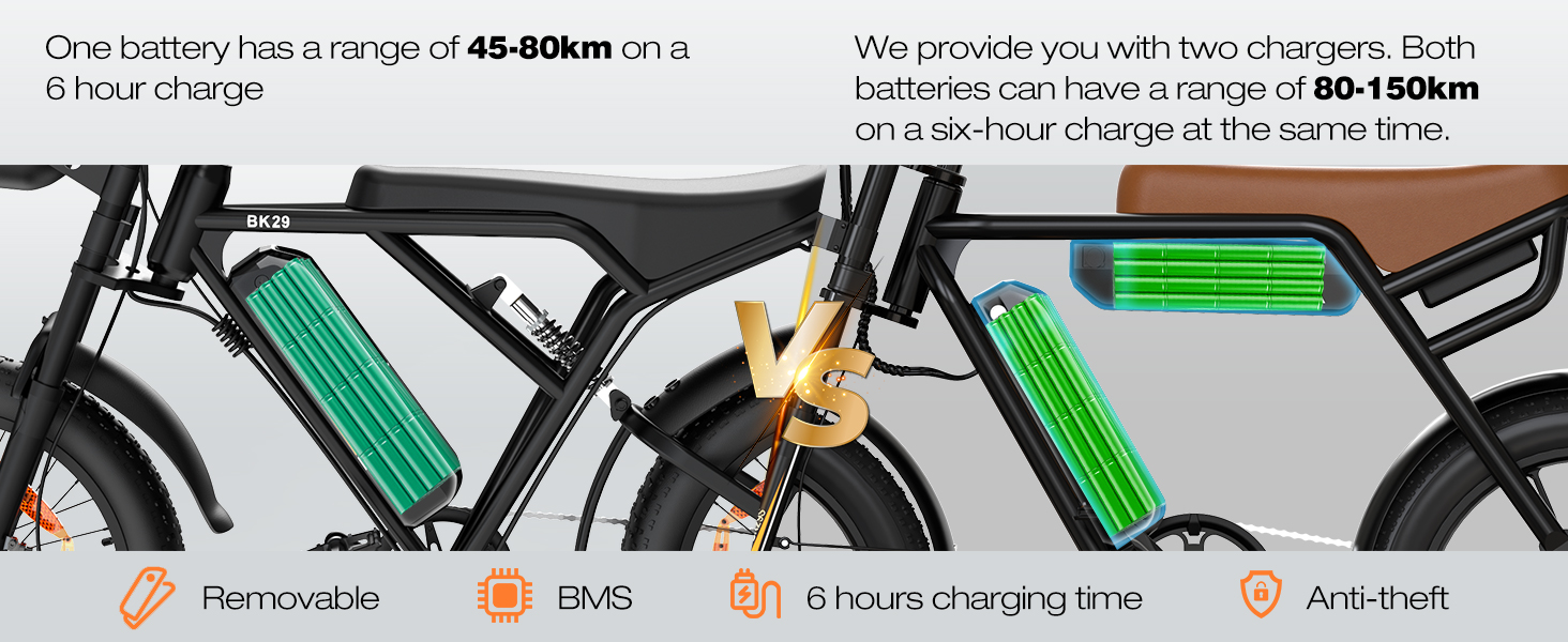 Electric bicycle battery specifications: one battery with 45-80km range, two batteries with 80-150km range. Features removable battery, BMS, 6 hours charging time, and anti-theft protection.