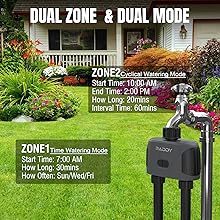 WS-3 WiFi Sprinkler Timer 2 Zone