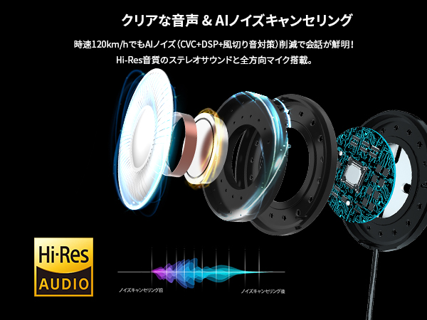 バイク インカムR3 PRO カメラ付　ドライブレコーダー付　WiFi ラジオ付 Amazon.co.jp: FreedConn R3 Pro バイク インカム カメラ付き 2K