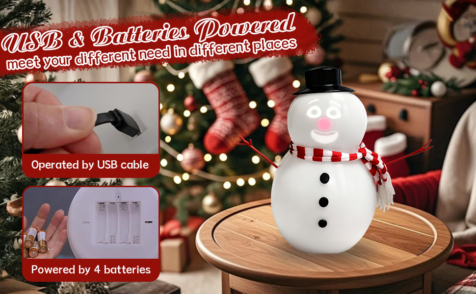 singing snowman Animated Talking Snowman