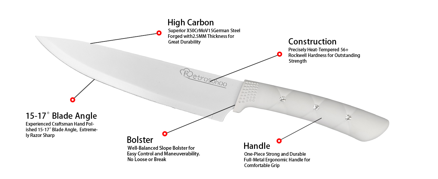 chef knife set