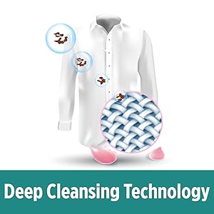 DEEP CLEANSING