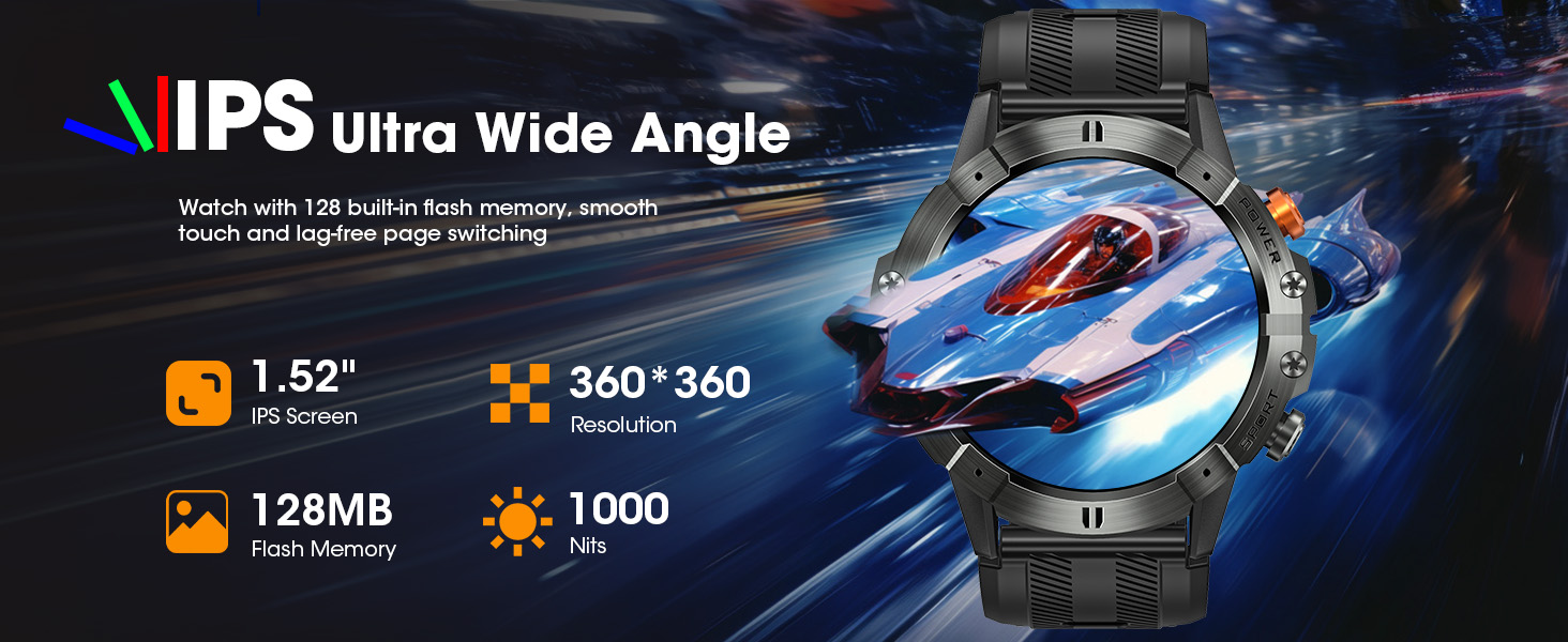 IPS Ultra Wide Angle 