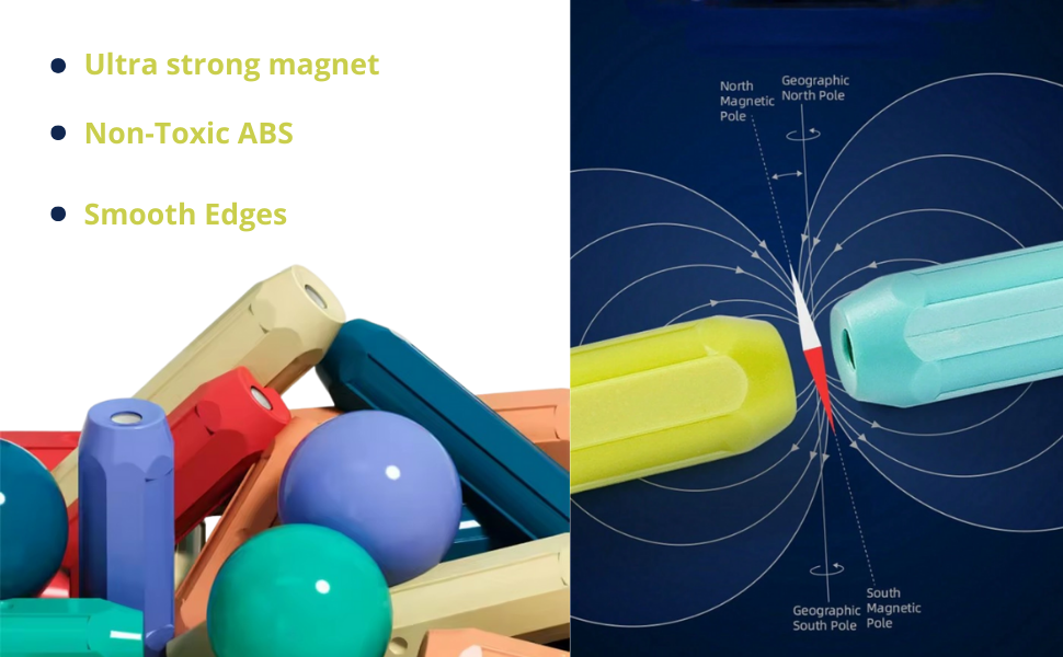 EDUCATIONAL BLOCKS MAGNETIC FEATURE