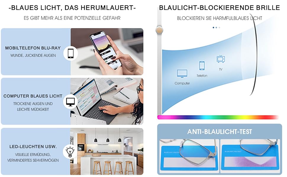 lesebrille anti blaulicht,anti blaulicht brille,computer lesebrille,computer lesebrille damen