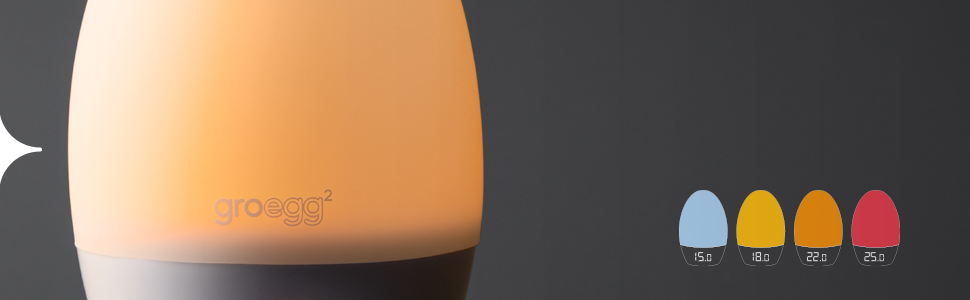 Colour changes. Four different colours clearly indicate a rooms temperature.