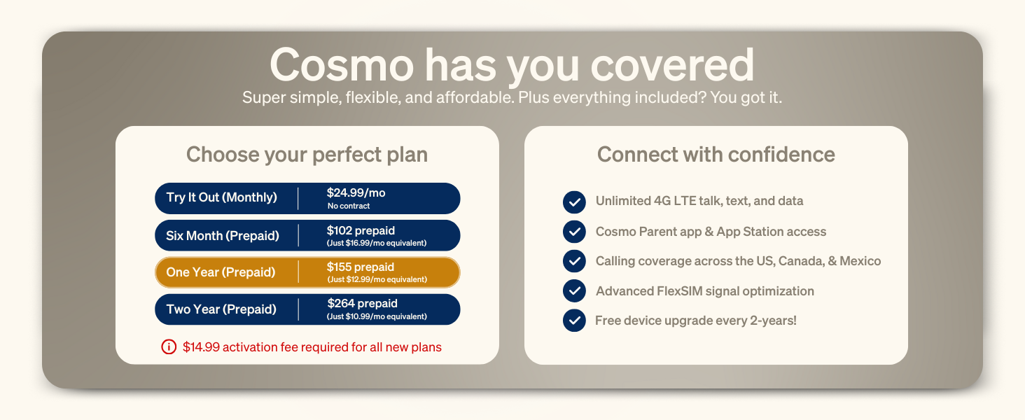 coverage 5G 4G LTE activate activation data dataplan SIM service software pedometer activity