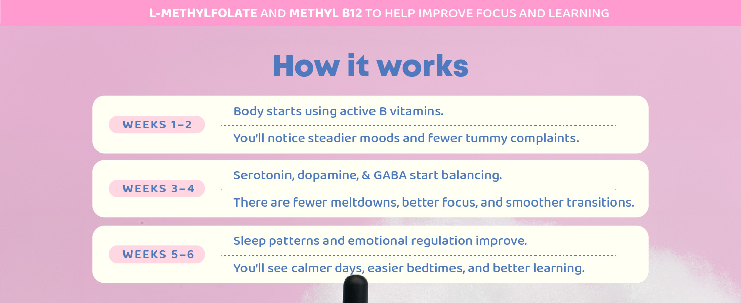 child wellness gotas naturales sugar free soporte niño balance líquido organico energía school age