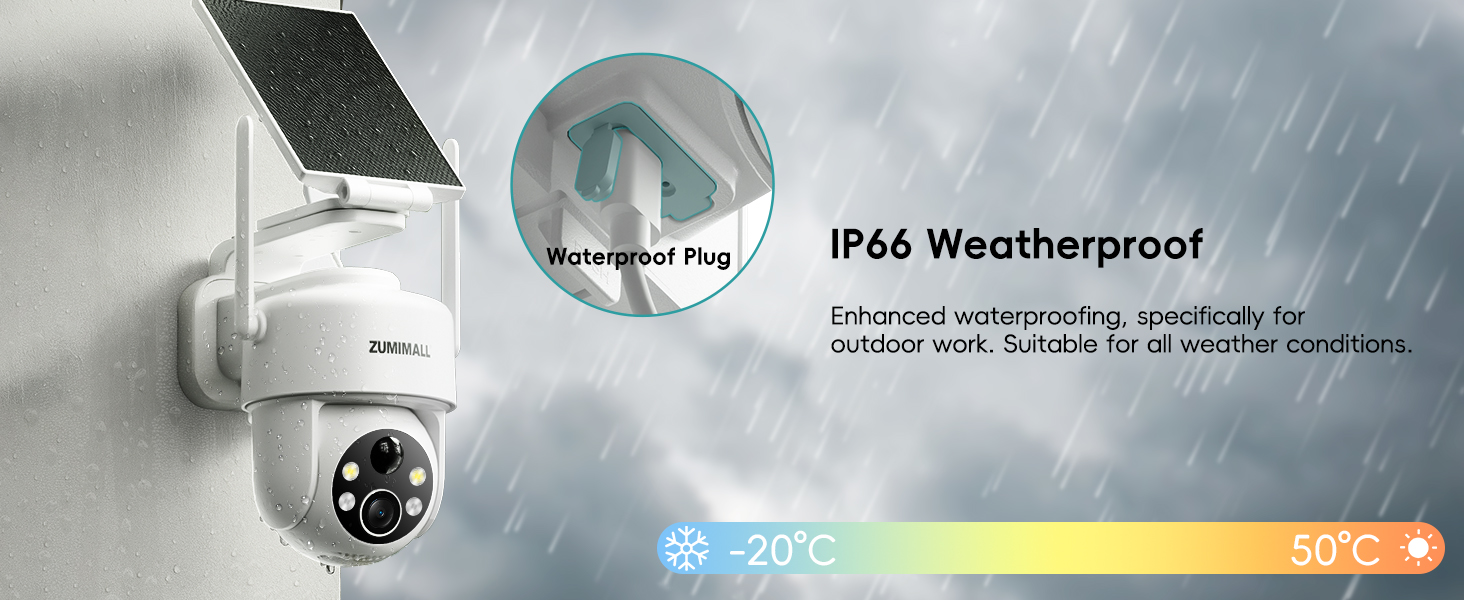IP66 weatherproof