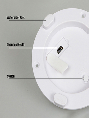 Effective waterproof & Energy saving