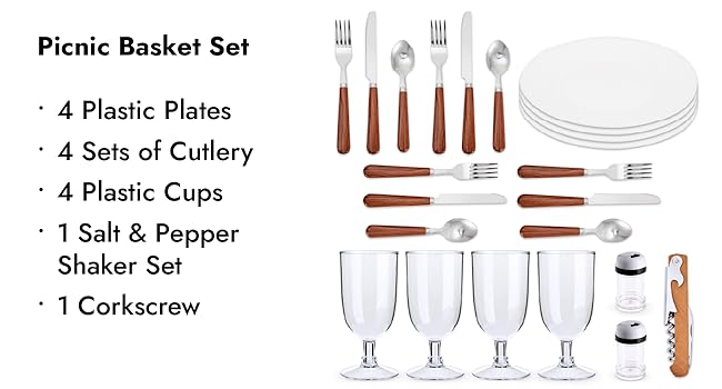 set includes