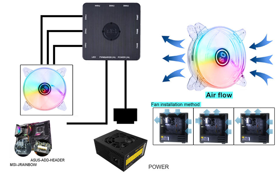 120mm pwm fans