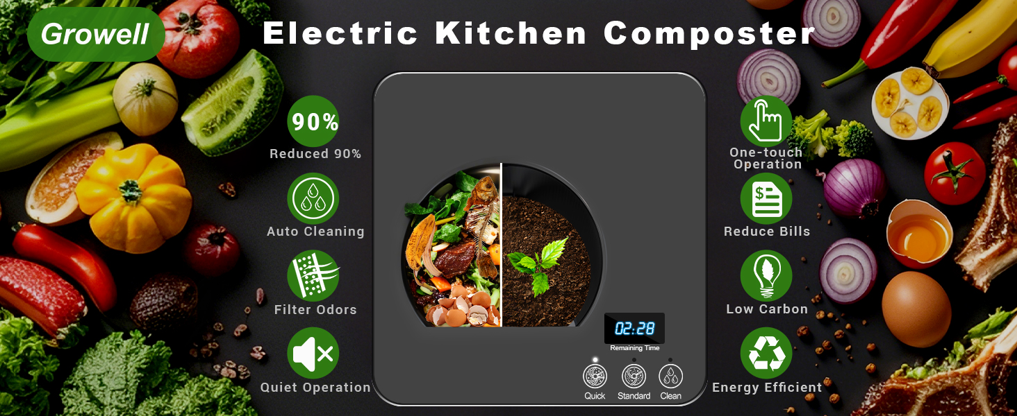 Electric Kitchen Composter