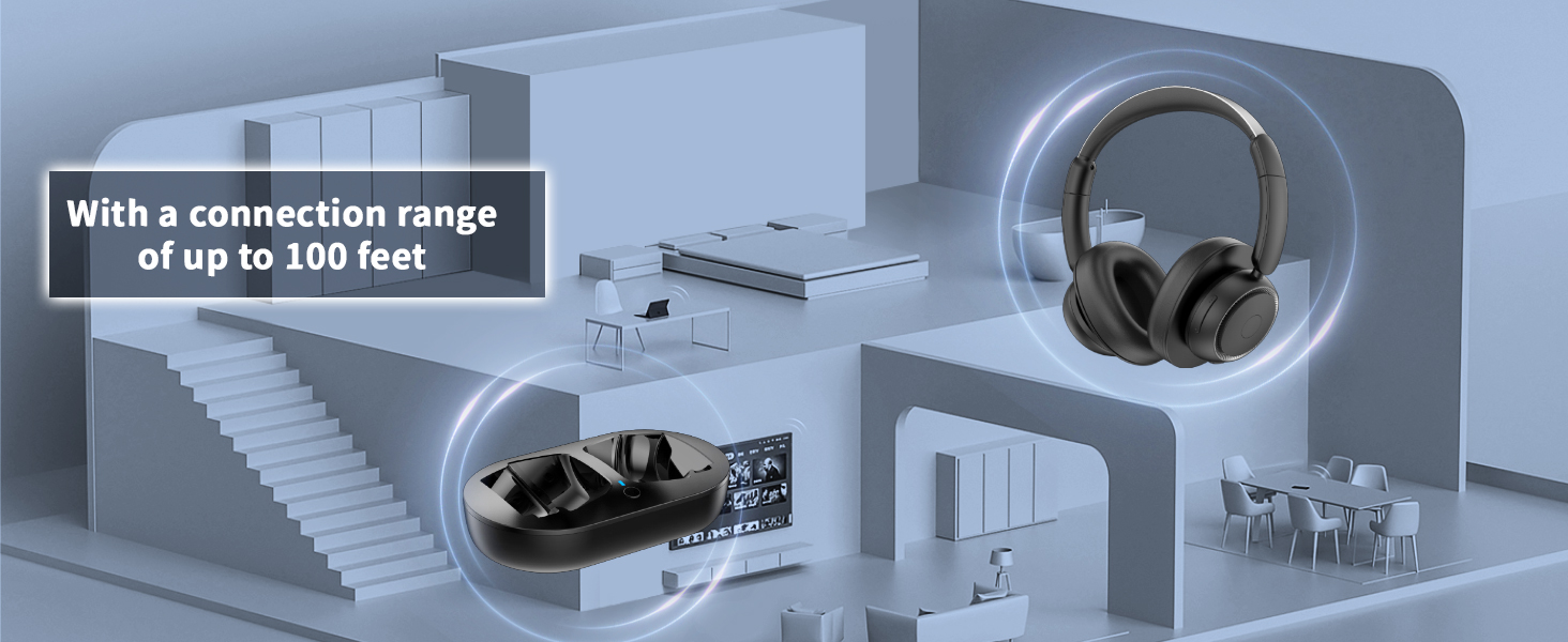 Tianfucen Wireless Headphones for TV BKM500 TV Headphones