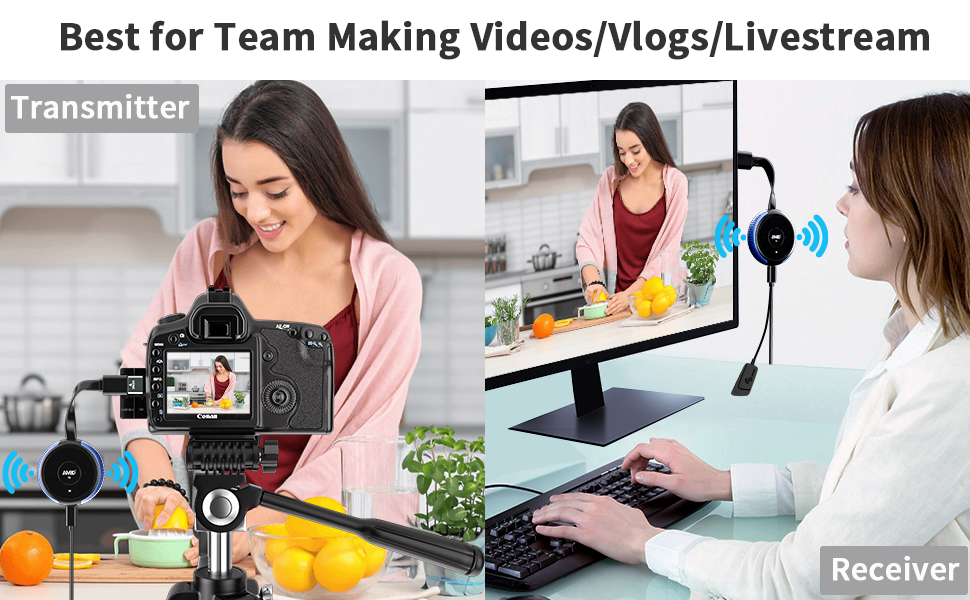 Wireless HDMI Transmitter and Receiver Kit 4K, AIMIBO Casting 2.4/5GHz Stable Video