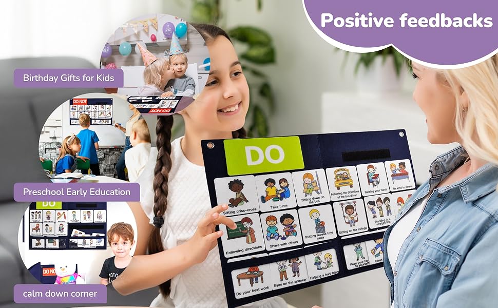 Classroom Behavior Chart