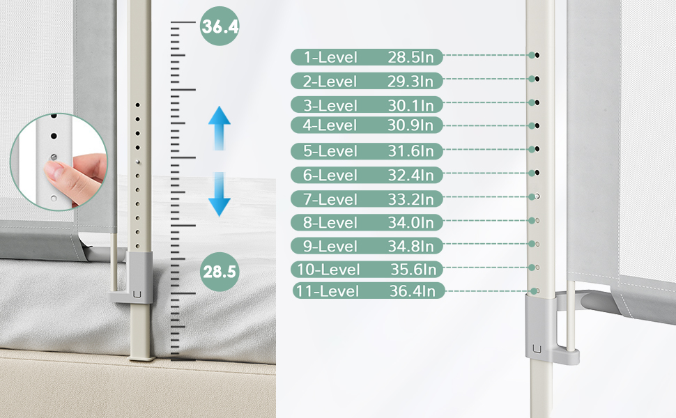 Ixdregan Bed Rail for Toddlers 2023 SafePlus Toddler Bed