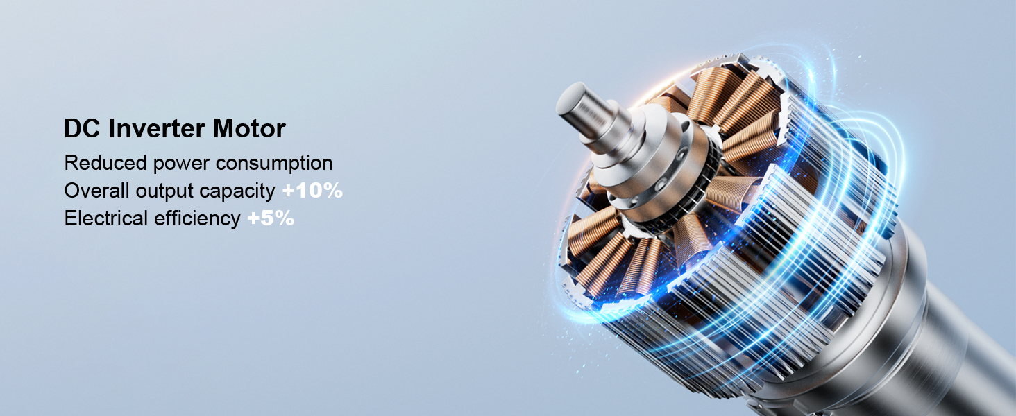 Inverter Motor