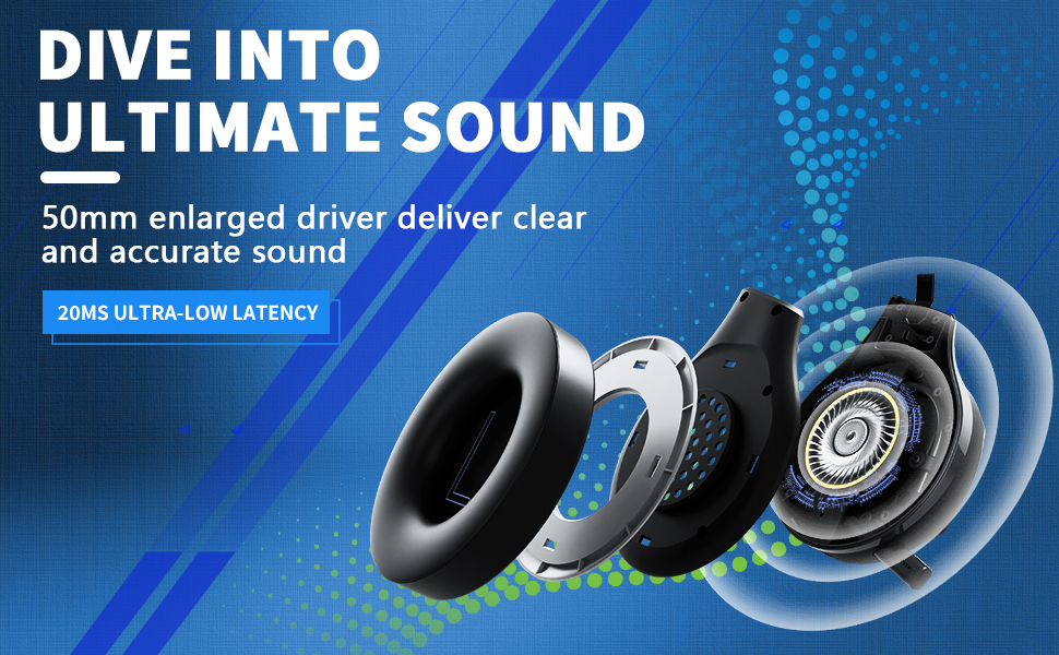 Wireless Gaming Headset with Microphone