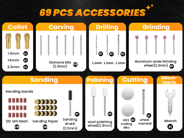 resin tools