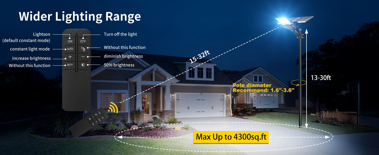 Ofuray-Lamp solar street light wider lighting range