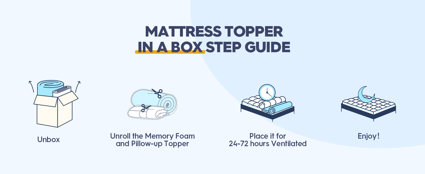 elemuse mattress topper