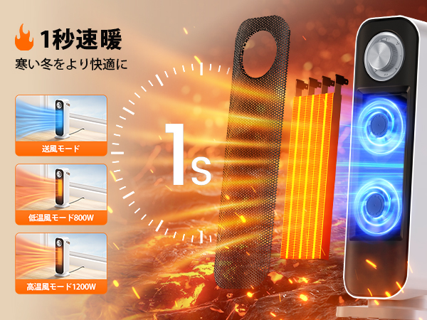 ❤️新品❤️冬速暖型セラミックヒーター1200w ２秒速暖リモコン付き ホワイト ❤️新品❤️冬速暖型セラミックヒーター1200w 2秒速暖リモコン