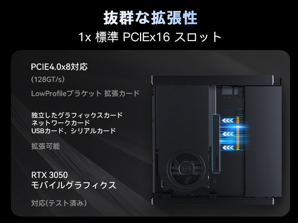 Small Desktop PC