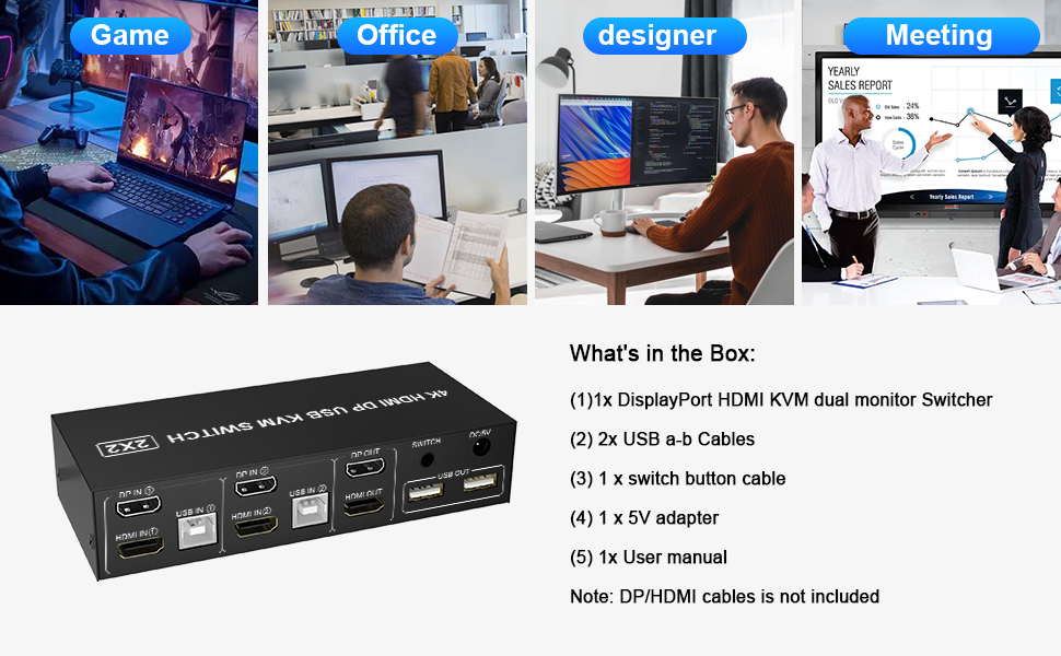 KVM Switch Dual Monitor Display Port and HDMI 4K60Hz Extended Display