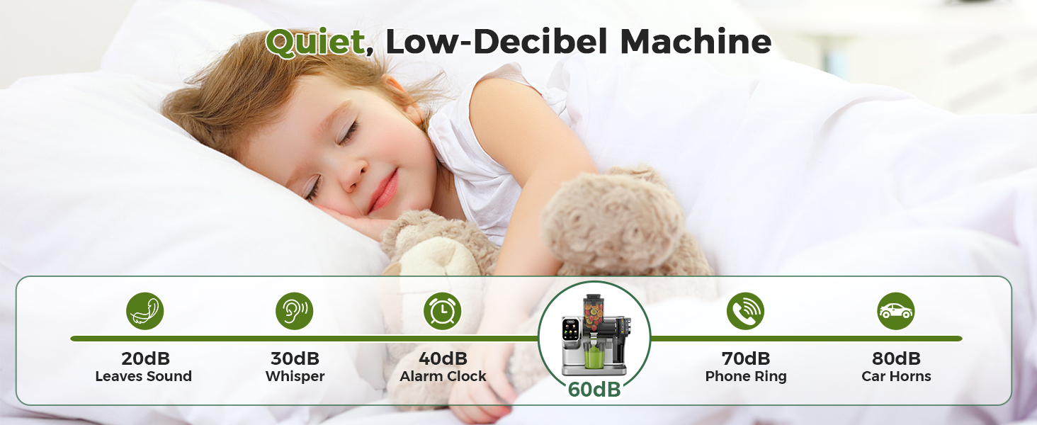 Quiet, Low-Decibel Machine