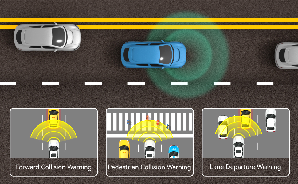 Advanced Driver Assistance Systems