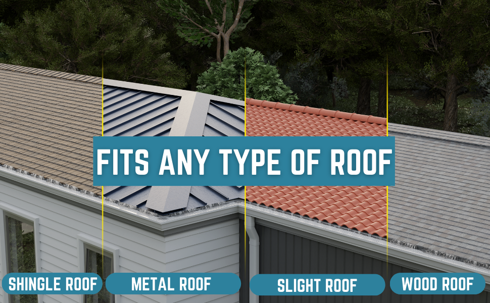 Waterlock 5" Gutter Guards Leaf Protection, Domestic Aluminum Gutter Covers 5 Inch (76 Feet