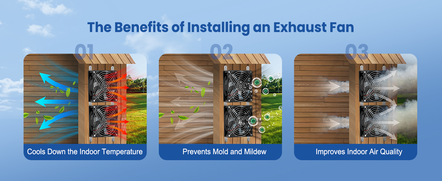 ecoCalm Solar Exhaust Fan