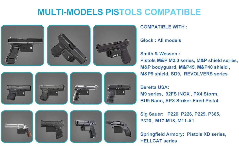 CXGRISE Biometric Trigger Lock for Handguns, Fingerprint Gun Locks Fit Most