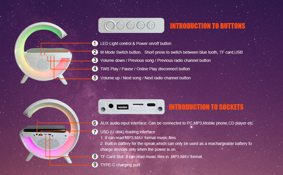 G Speaker 120
